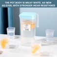 thumbnail image 4 of Multi Drink Dispenser Set of 5 Drink Pitcher for Parties Drink Container for Fridge Water Jug for Fridge Drink Pitcher Refrigerator Juice Water Pitcher, 4 of 5