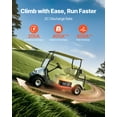 thumbnail image 3 of VEVOR 48V 105Ah Golf Cart Lithium Battery 20A Charger LCD Monitor & 4000+ Cycle, 3 of 9