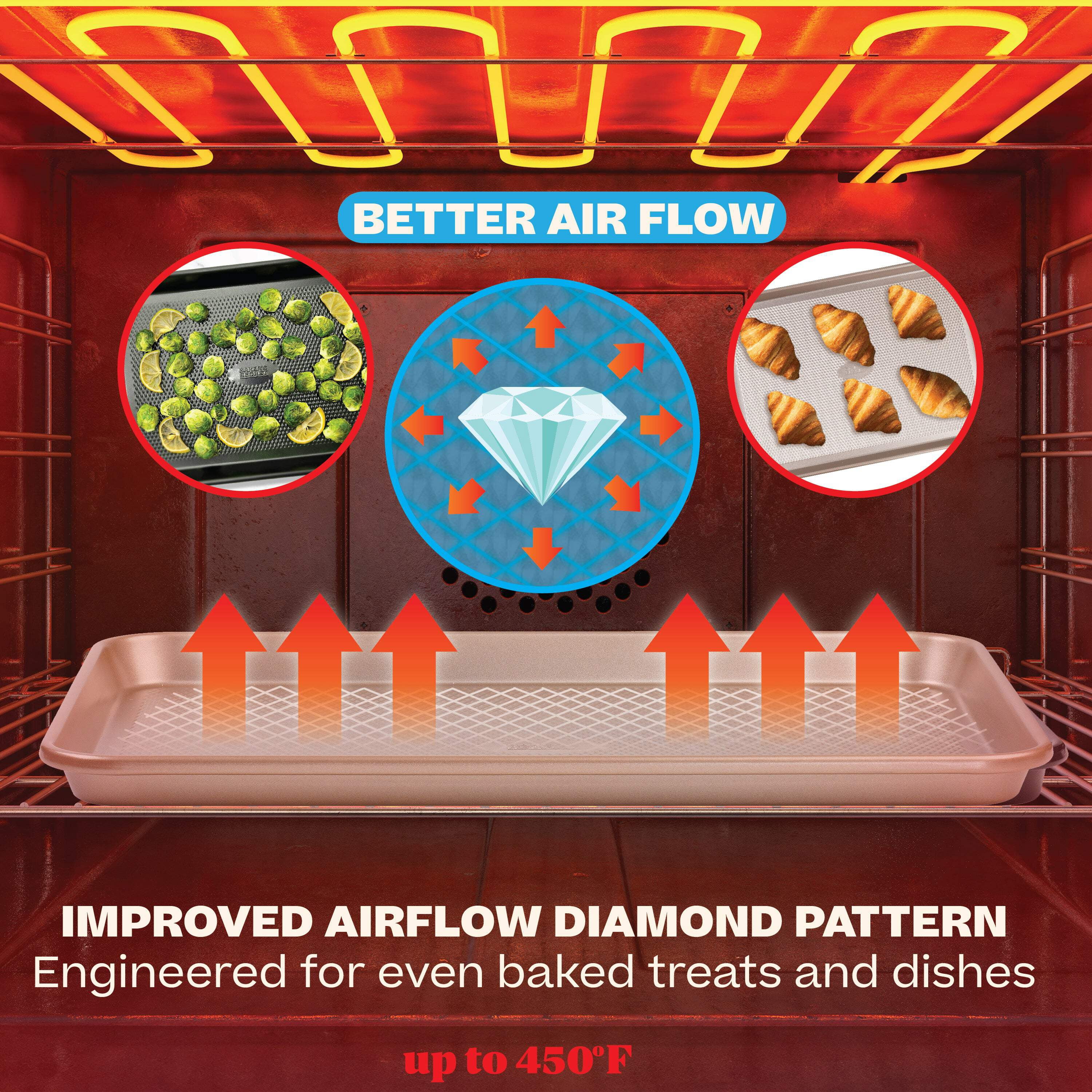 Baker's Secret Baking Sheet Pan Set, 3x Cookie Sheets for Oven, Diamond Texture Premium Air Flow (Navy Blue)