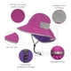thumbnail image 2 of Sombrero Sunday Afternoons para Niños, Modelo Play Quarry, Talla M, Protección Solar UPF 50+, 2 of 6