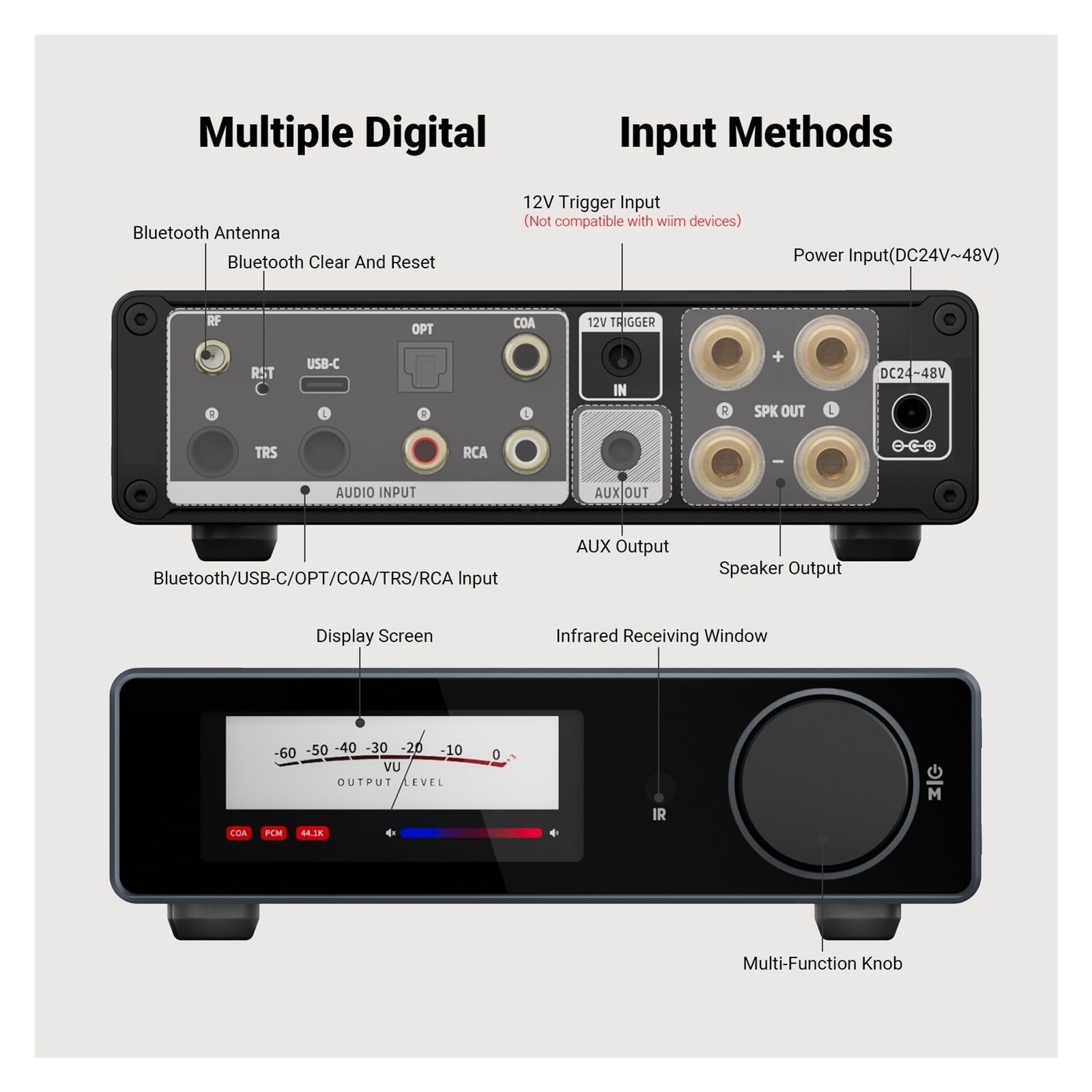 Bluetooth Stereo Power Amplifier 300Wx2 Class D 2.0 Digital Amp with RCA TRS OPT COA USB Input ,Bass & Treble Control