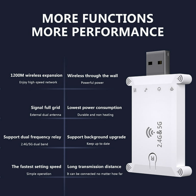 how-far-is-1200-m-flash-sales-varsana