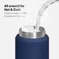 thumbnail image 2 of IFLASK 12oz Kids Water Bottle with Straw Lid | 100% Leak Proof | Insulated Stainless-Steel Double Walled Thermos | BPA and Sweat free | Hot & Cold (Navy), 2 of 4