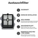 thumbnail image 5 of For Roborock Dyad Pro/Dyad Pro Combo Vacuum Cleaner Roller Brush Hepa Filters Replacement Parts, 5 of 5