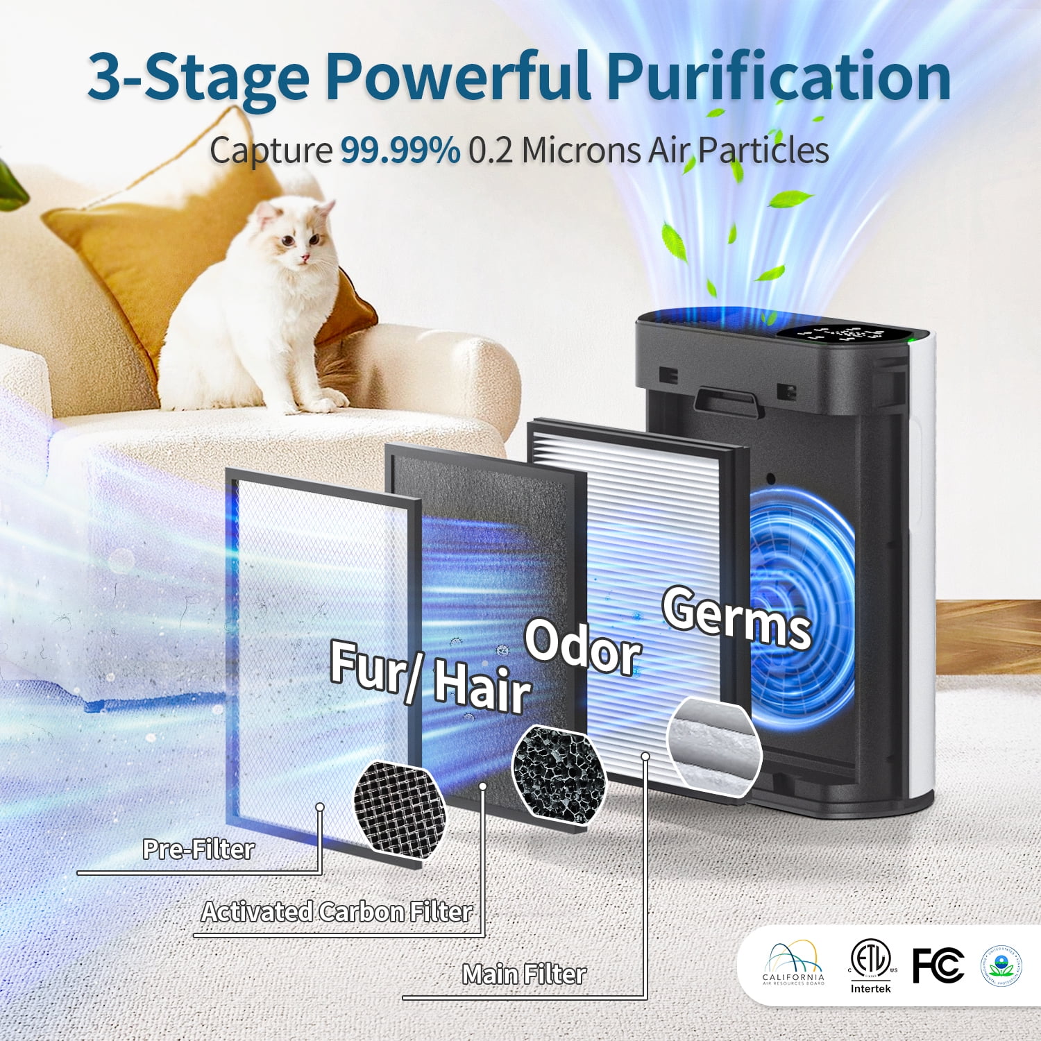 HEPA Air Purifiers for Home Large Room Cover 2400 Ft2,HEPA Air Cleaner with PM 2.5 Display Air Quality Sensors,White