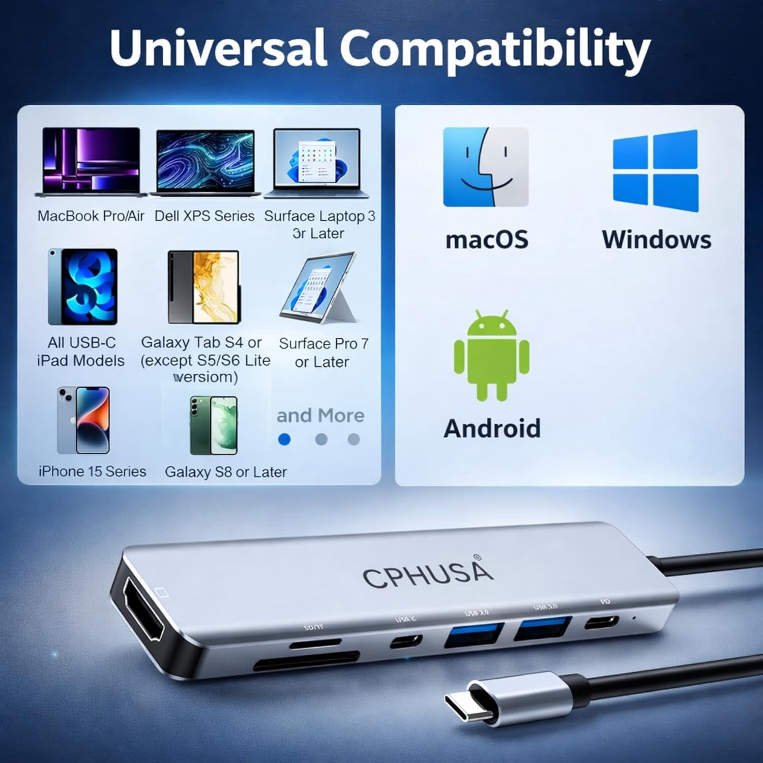 USB C 7-in-1 for MacBook Pro/Air, Multiport Adapter with 4K HDMI, 100W PD Charging, USB 3.0, USB 2.0, SD/TF Card Reader – USB-C Docking Station for MacBook, Chromebook, Dell, HP & Type-C Devices