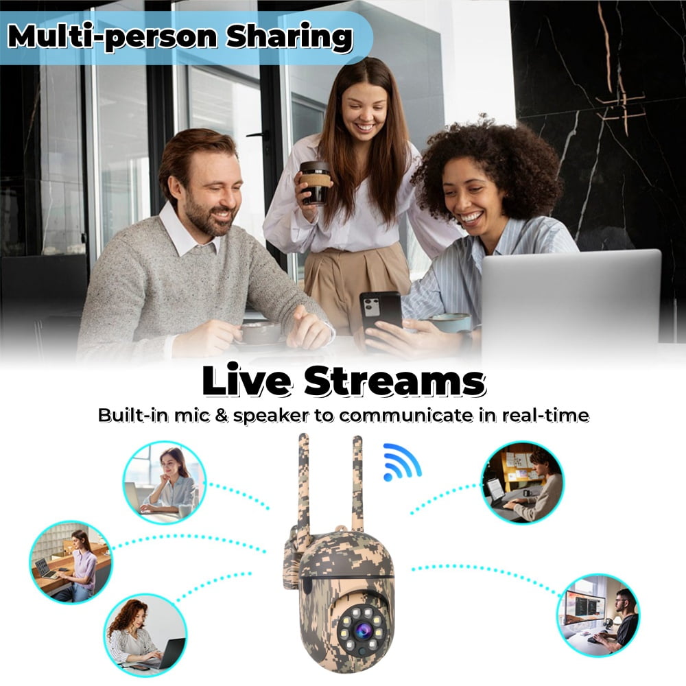 Outdoor Camouflage PTZ Security Camera, 1080P Full-Color Night Vision, Dual Antenna 2.4G WiFi, Motion Detection, Two-Way Audio, Waterproof Surveillance Camera.