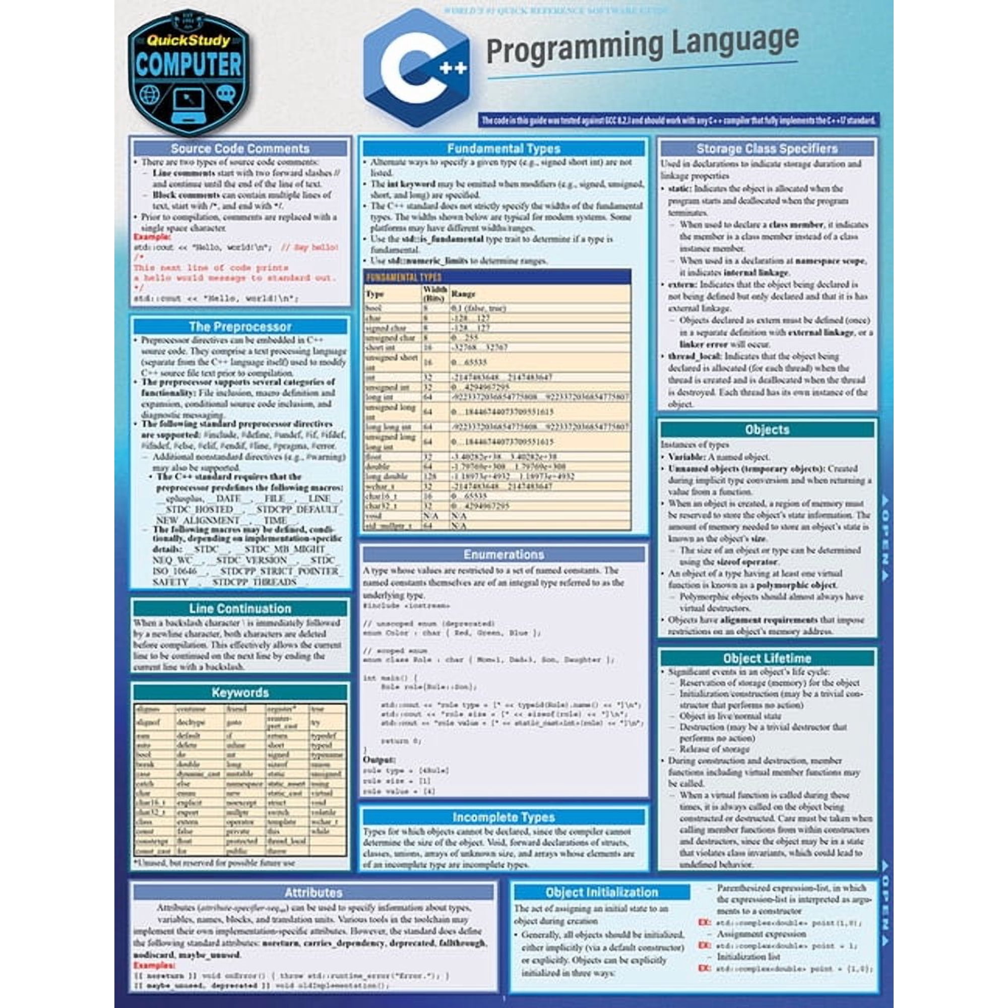 C++ Programming Language : a QuickStudy Laminated Reference (Edition 2) (Other)