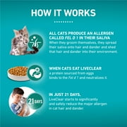 Purine ONE LiveClear Allergen-Reducing Dry Kitten Food Formula with Real Chicken as the Number One Ingredient, 2.8 lb Bag
