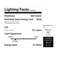 thumbnail image 5 of Feit Performance A15 E17 (Intermediate) LED Bulb Soft White 40 Watt Equivalence 2 pk, 5 of 5
