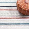 thumbnail image 6 of SAFAVIEH Marrakesh Shannen Striped Polyester Runner Rug, Ivory/Multi, 2'2" x 8', 6 of 8