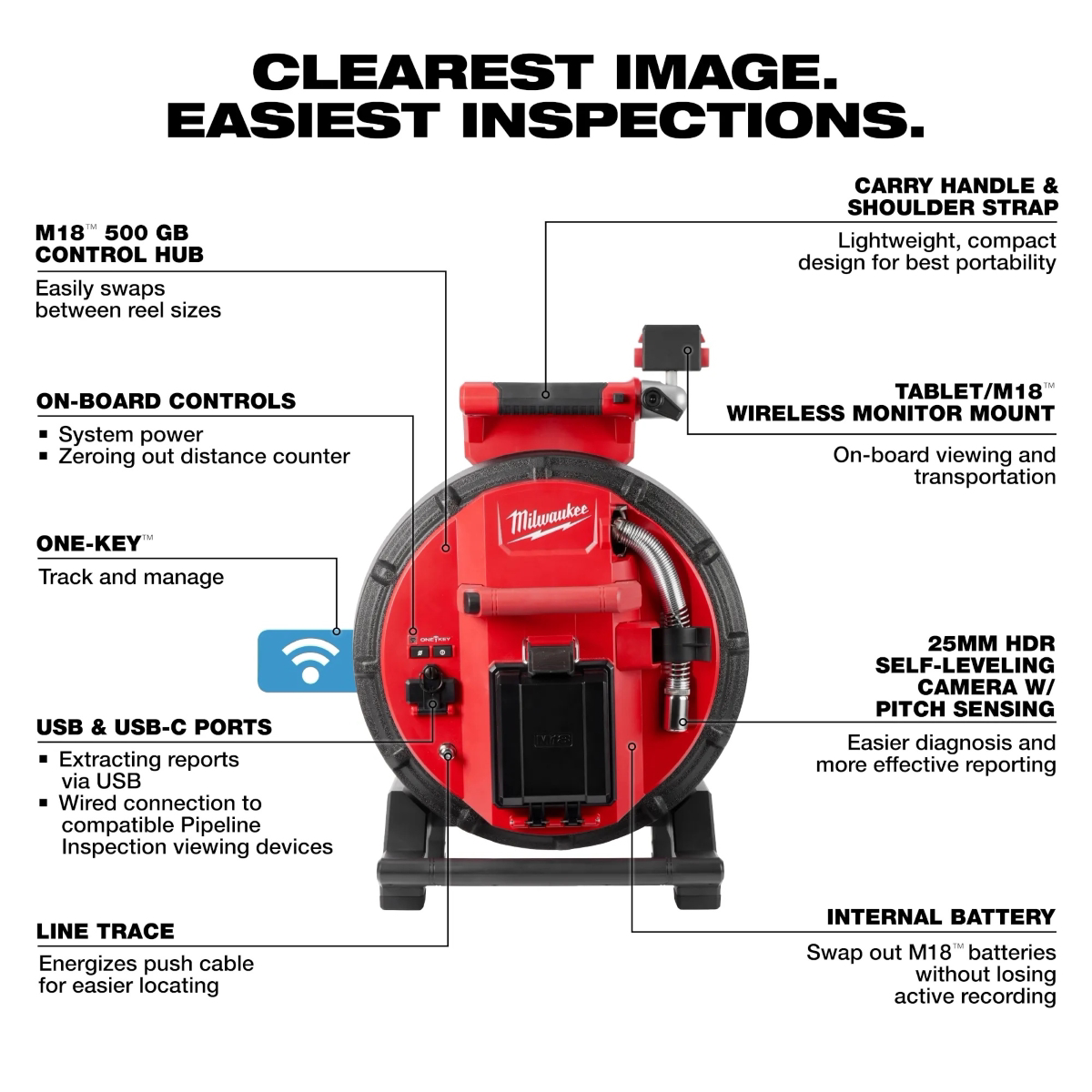 Milwaukee Tool M18 100 Feet Flexible Modular Pipeline Inspection System