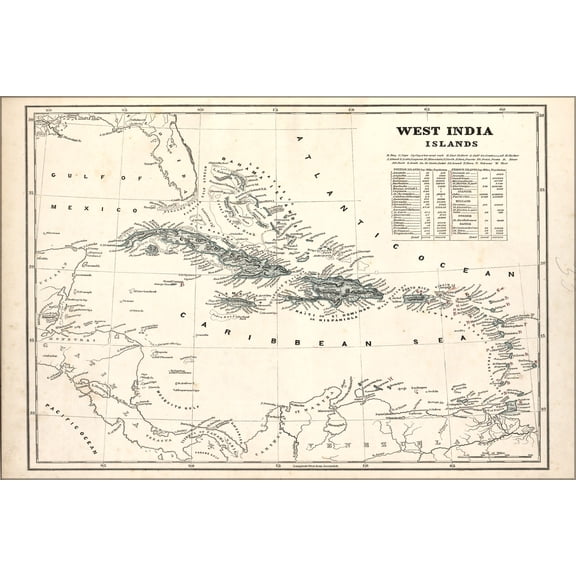 24"x36" Gallery Poster, map of West India Islands west indies 1842