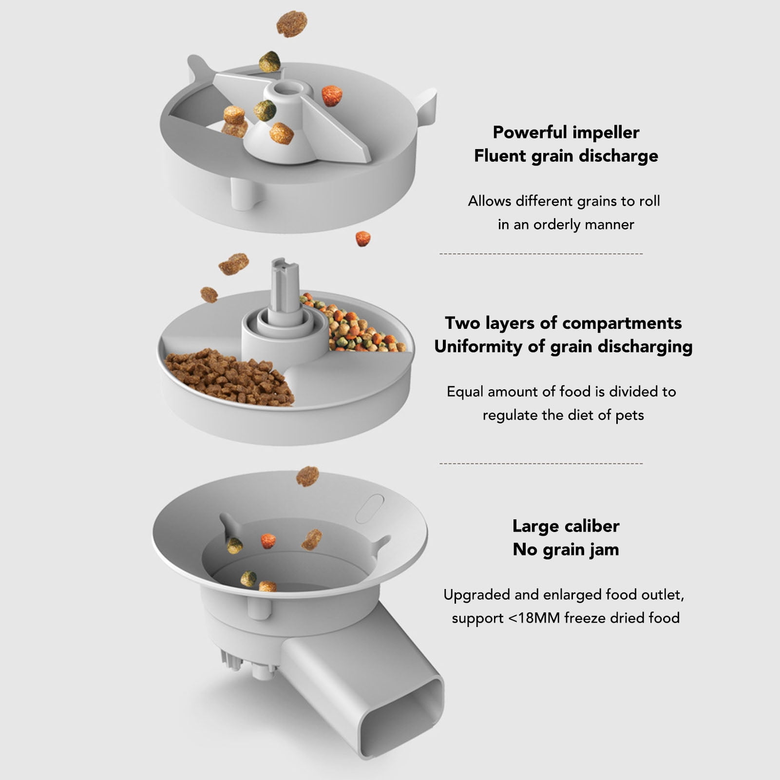 LAZIOEGR 5L Automatic Pet Feeder Smart Cat Dog Food Dispenser Stainless Steel Single Bowl Button Type Portion Control Voice Record (9.84 x 7.87 inches / 25 x 20 cm)