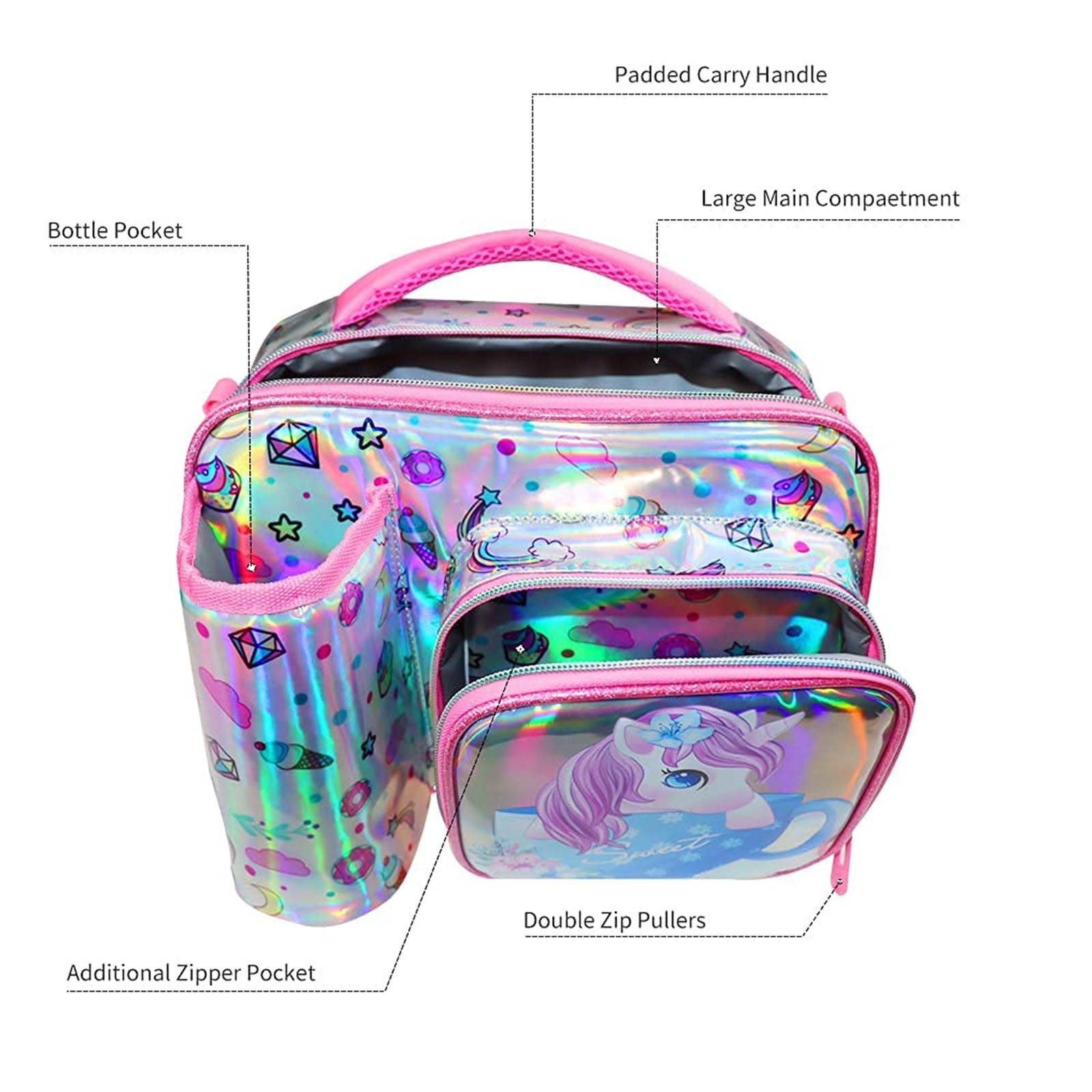 IvyH Kids Insulated Lunch Bag With Bottle Holder Adjustable Shoulder Strap Reusable Water Resistant Cartoon Lunchbag