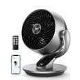 thumbnail image 1 of Dreo - Ventilador inteligente para recámara, ventilador vertical de 120° y oscilante de 90° con mando a distancia/voz, circulador de a, 1 of 7