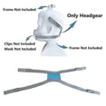 thumbnail image 4 of 2 Packs Replacement Headgear for F30i Headgear CPAP Strap for F30i Full Face Mask Straps, 4 of 5