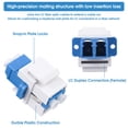 thumbnail image 3 of Yazoeia 10-Pack LC/UPC Fiber Optic Coupler Keystone Jack Modular for Patch Panels and Wall Plates Fiber Optic Cable Adapter LC Duplex Singlemode CJC912-155690, 3 of 5
