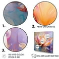 thumbnail image 3 of Designart "Dreamy Purple Tulip Drips I" Tulip Wall Decor, 3 of 7