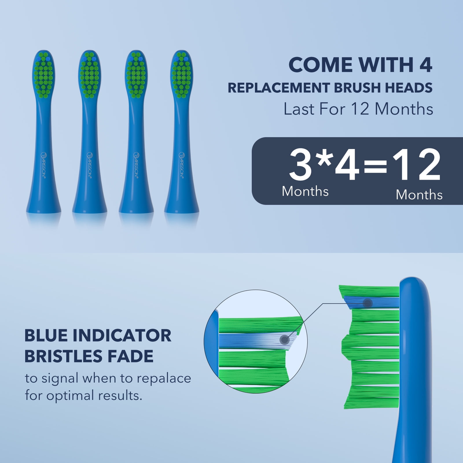 ARISSON Sonic Electric Toothbrush for Adults and Kids, 1.5H Fast Charge for 90 Days, 40,000 VPM Ultrasonic Electric Toothbrushes with 2 Mins Smart Timer, 1.6 Oz Travel Toothbrush, Azure Blue