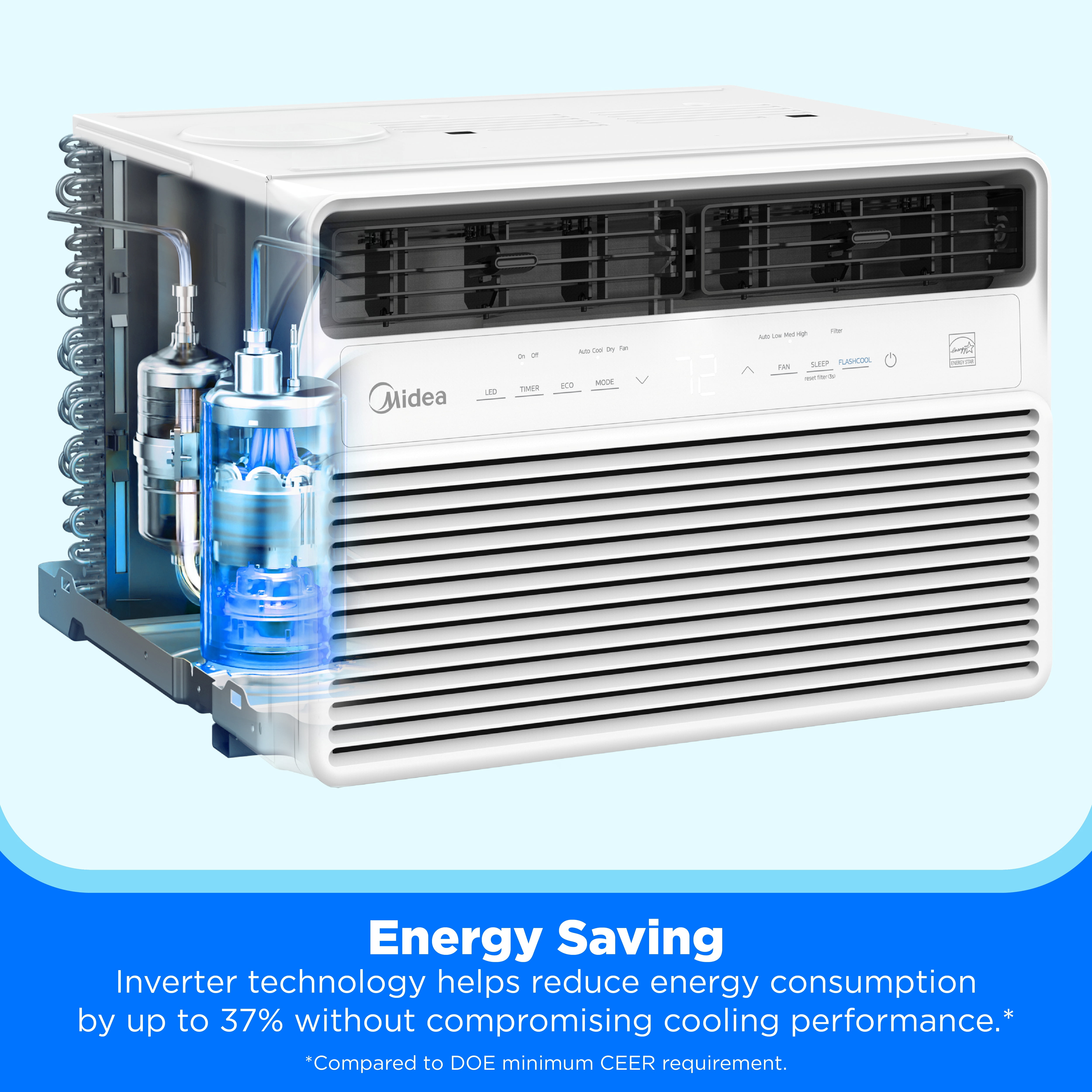 Midea 10,000 BTU DOE Smart Window Air Conditioner with Inverter, Covers up to 450 sq ft, White