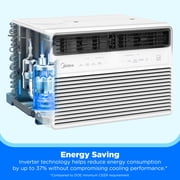 Midea 10,000 BTU DOE Smart Window Air Conditioner with Inverter, Covers up to 450 sq ft, White