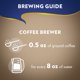 thumbnail image 3 of Café molido Lavazza Super Crema Medium Toast 907 g, 3 of 7