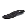 thumbnail image 4 of FORM Premium Insoles Ultra-Thin | Black, 4 of 7