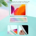 thumbnail image 4 of iPad Keyboard Case 9.7 for iPad 2018 6th Gen  iPad Pro 2017 5th Gen  iPad Air 4  Wireless Backlit Detachable Keyboard with Pencil Holder, 4 of 9