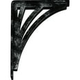 thumbnail image 4 of Ekena Millwork 2"W x 7 1/2"D x 10"H Nevio Wrought Iron Bracket, (Triple center brace), Antiqued Silver, 4 of 7