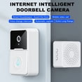 thumbnail image 3 of Timbre inteligente captura automática APP llamada de voz X3 Pro Video timbre para seguridad en el hogar, 3 of 8