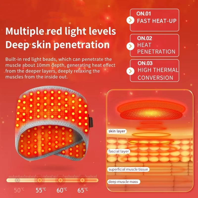 Heated Full-Wrap Headband with Red Light Therapy – 3 Heating Modes for Daily Relaxation and Unisex Comfort