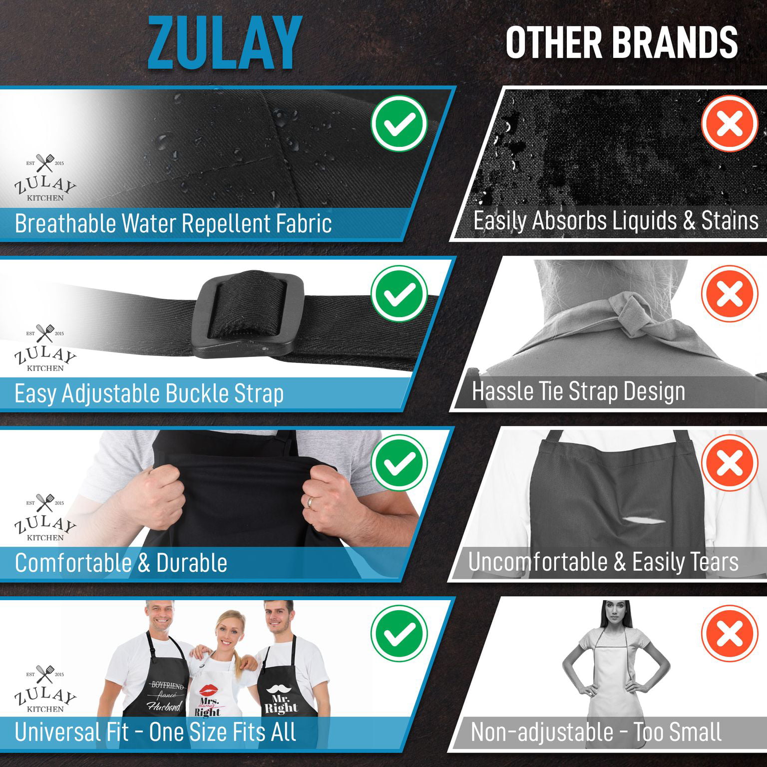 Zulay Kitchen Funny Aprons for Men, Women & Couples Black - Cooking Puns, 2  - Fry's Food Stores