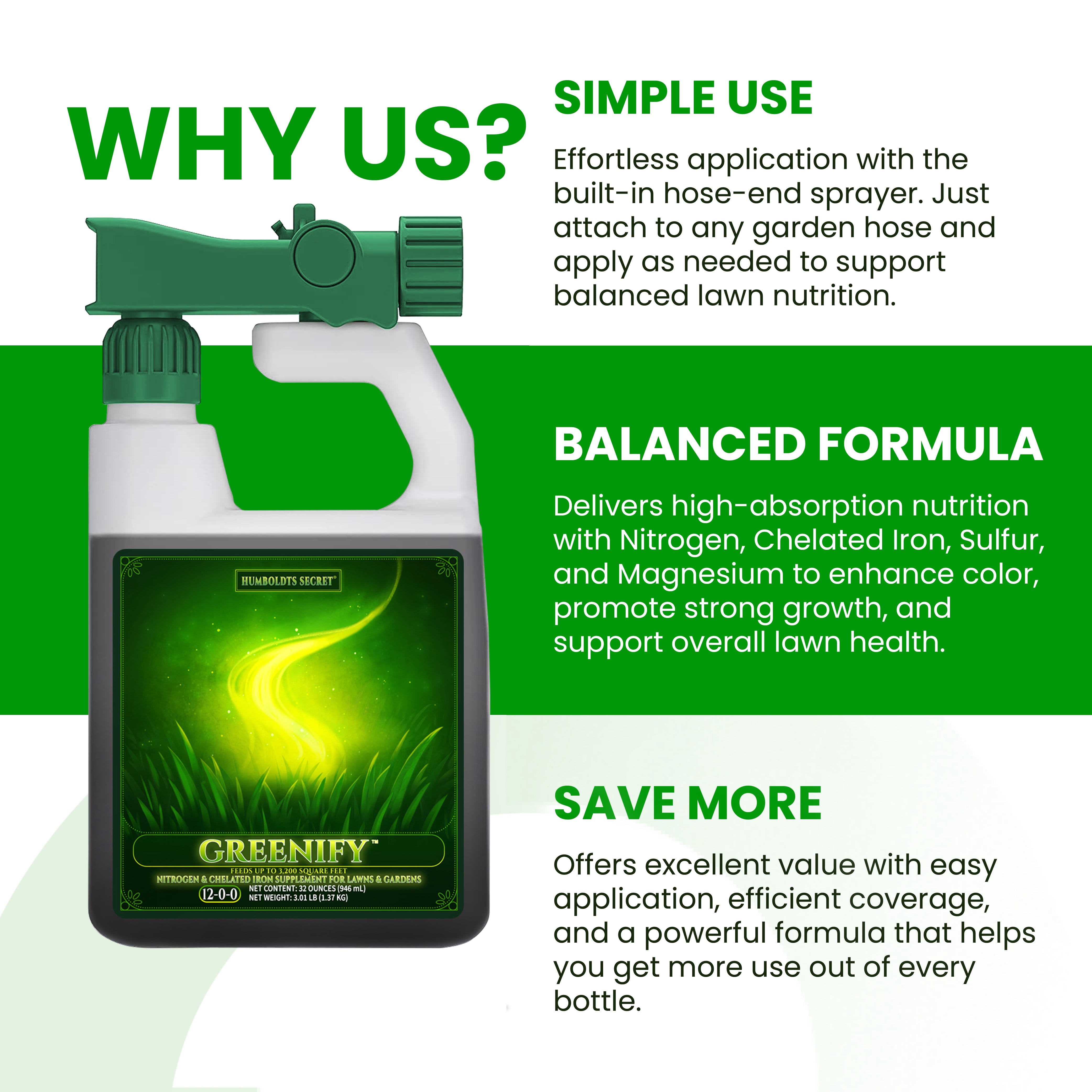 Humboldts Secret Greenify | 12-0-0 Nitrogen & 6% Iron Liquid Lawn Fertilizer Concentrate | Chelated Iron Supplement for Healthy Grass, Turf, and Garden Growth | 32 Ounce Refill for Healthy Growth
