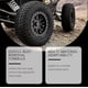 thumbnail image 4 of Rust Remover Spray for Metal, Car Scratch Repair Solution, 30ML Multi-Pack Options, 4 of 5