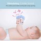 thumbnail image 4 of 2 Pack (Blue) Baby Teething Mittens Washable Durable Baby Teething Glove Anti-Scratch Protective Gloves, 4 of 5
