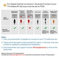 thumbnail image 2 of SIMOLIO Digital Wireless Headphones for TV, TV Hearing Devices with Voice Highlighting, Balance and Tone Controls for Seniors and Hearing Impaired (New), 2 of 7