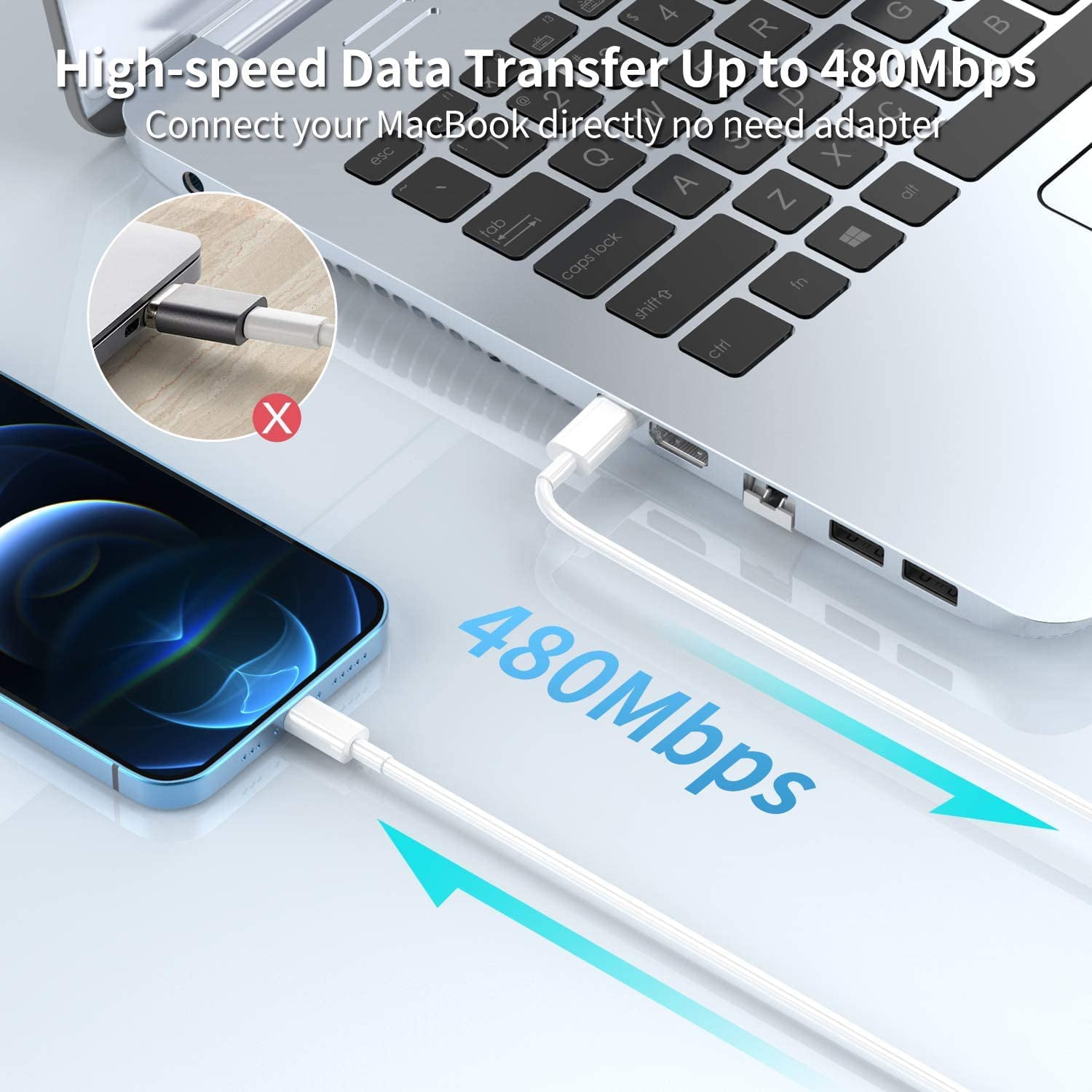 iPhone Charger, 2 Pack 20W PD White Fast Charger Block with 6ft Fast Charging Cables Compatible with iPhone 14/13/12/11
