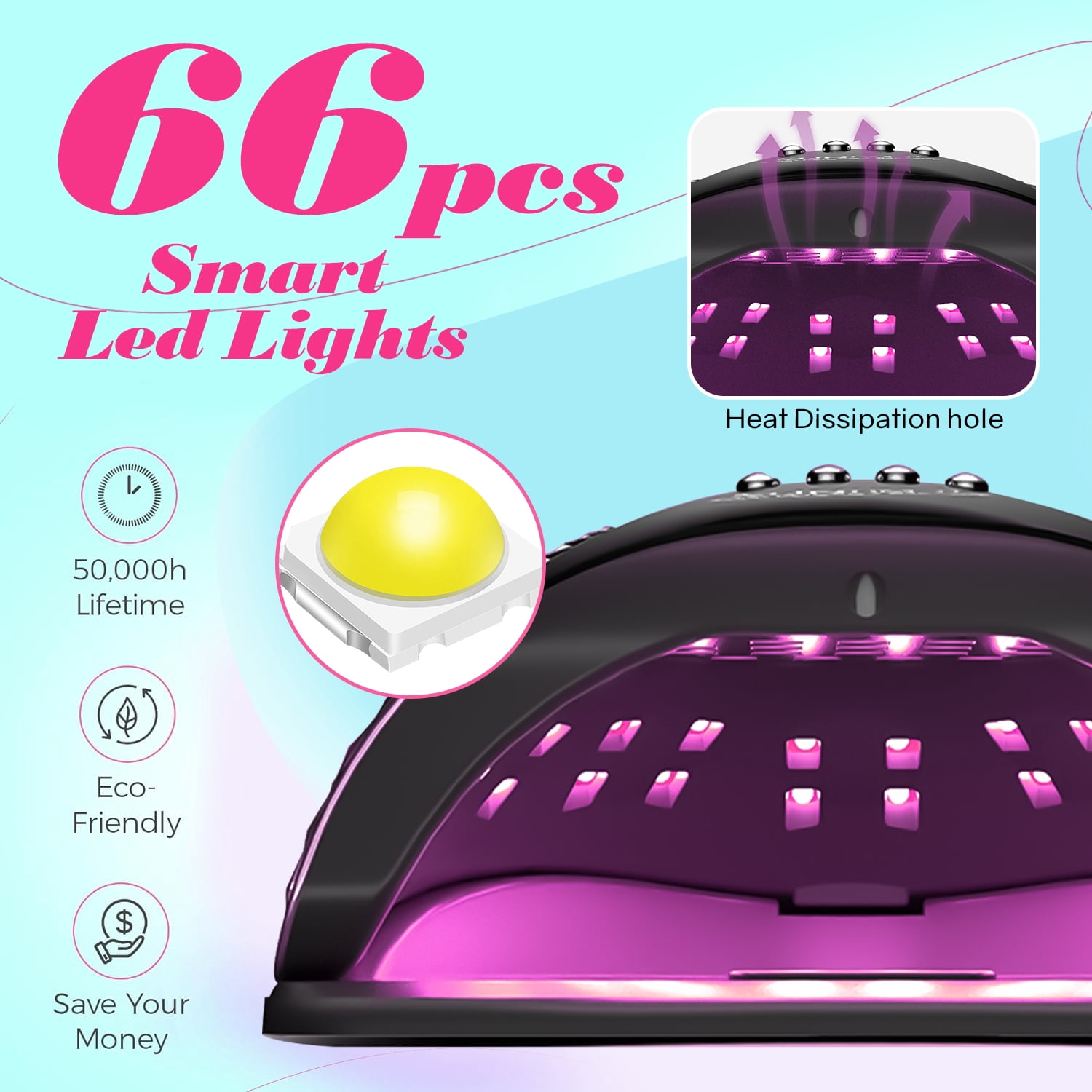 66 LED UV LED Nail Lamp with Auto Motion Sensor, Professional Nail Dryer Light Cabin for Gel Nail Polish, Manicure Lamp for Salon & Home Use