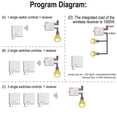 thumbnail image 5 of Interrupteur Intelligent Sans Fil Lumière Rf 433mhz Panneau Mural avec Télécommande Mini Relais Récepteur 220v, 5 of 5