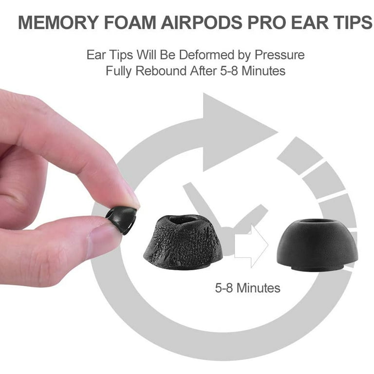 Earbud Tips for AirPods Pro Memory Foam Replacement Anti Falling Auto Rebound In Ear Cover Accessories Fit into Charging Case GMYLE Compatible for