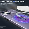 thumbnail image 3 of AUshell for iPhone 14 Case, Slide Camera Window Compatible wth MagSafe Rotating Kickstand Ring Silicone Military-grade Drop Resistant for iPhone 14(6.1" 2022) Magnetic Shockproof Shell, Purple, 3 of 6