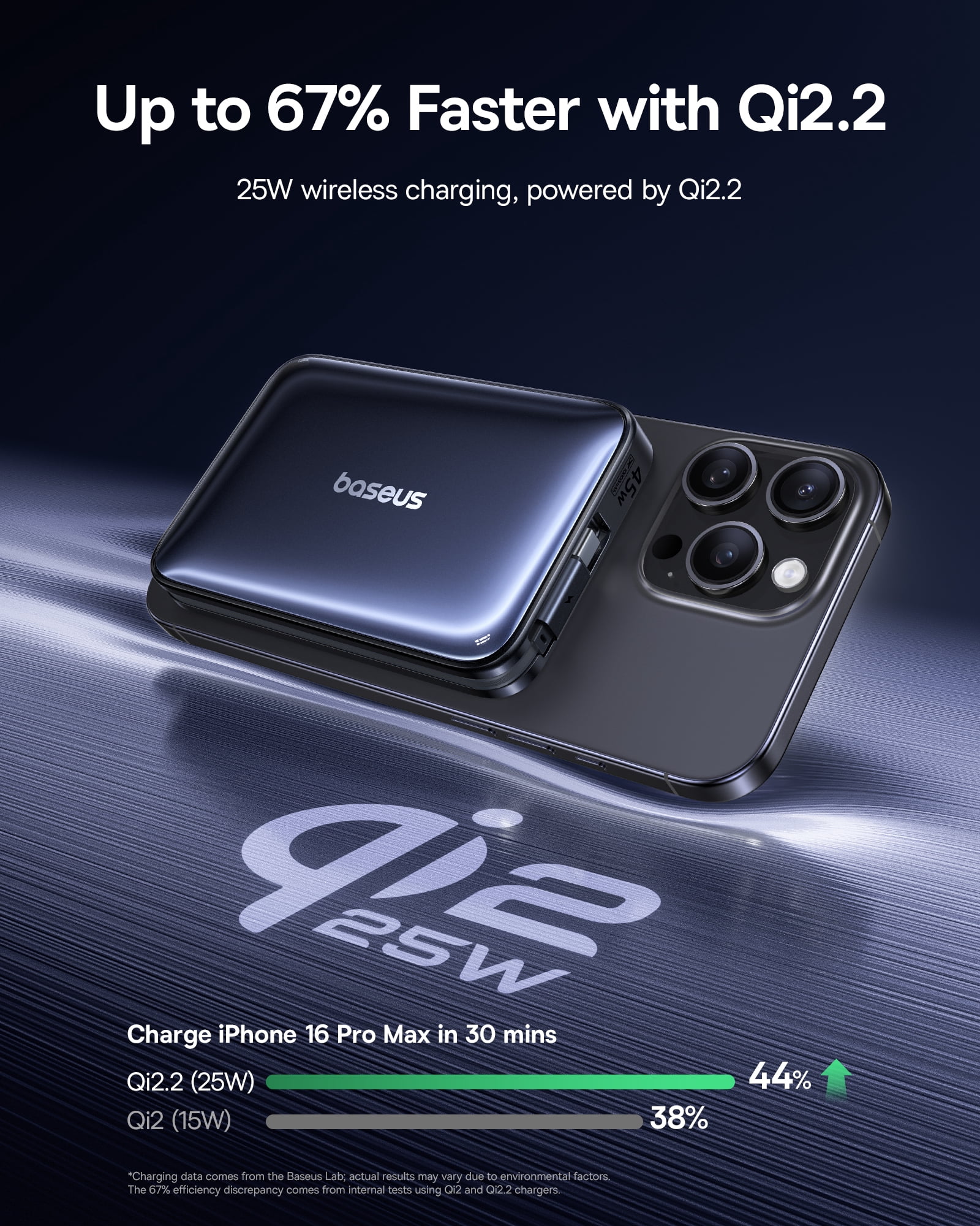 Baseus PicoGo 10,000mAh Magnetic Power Bank with Built-in USB-C Cable - Fast 25W Qi2.2 Wireless Charger for iPhone 17 & Galaxy S25