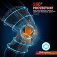 thumbnail image 3 of Paxba 2Pcs Knee Braces and Supports, Compression Knee Sleeves for Women & Men, Medical Grade Sport Knee Pads for Running, Basketball, Weightlifting, Gym, Workout, Pressure, Sports (Small), 3 of 7