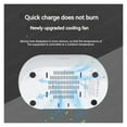 thumbnail image 5 of Universal 160W Multi USB Charger 30 Ports USB Fast Charging Station ,Easy to Use, 5 of 5