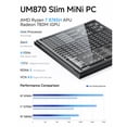 thumbnail image 6 of MINISFORUM UM870 Slim Mini PC AMD Ryzen 7 8745H Processor 16GB RAM 1TB SSD Mini Computer, 6 of 8