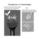 thumbnail image 5 of Electric Foot Callus Remover Digital Display Pedicure Device Exfoliating Foot Care Tool, 5 of 5