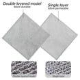 thumbnail image 5 of Reusable Cleaning Cloths, Scratch Resistant Dishwashing Rags, Non Scratch Wire Dishcloth with Diamond Grid Weaving Technology, Wet And Dry Multi-Use Pads for Kitchen And Bath, 5 of 5