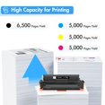thumbnail image 3 of Cartucho de tóner TRUE IMAGE compatible para HP 410X 410A, 3 of 8
