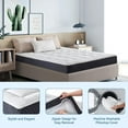 thumbnail image 3 of ELEMUSE 5 in Twin Mattress for Kids, Cooling Gel Memory Foam with Pillowtop, 3 of 7